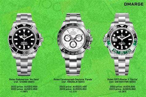 custom rolex prices|rolex prices by model.